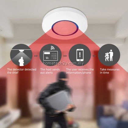 StarMax 360 degree ceiling AC sensor switch PIR infrared motion sensor LED light lamp switch StarMax 360 degree ceiling AC sensor switch PIR infrared motion sensor LED light lamp switch