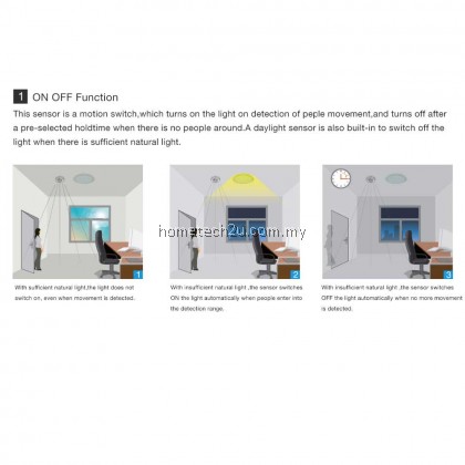 StarMax 360 degree ceiling AC sensor switch PIR infrared motion sensor LED light lamp switch StarMax 360 degree ceiling AC sensor switch PIR infrared motion sensor LED light lamp switch