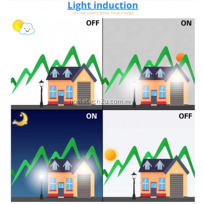 Sensor Light Dusk To Dawn Led Bulb E27 18w Night Led Security Bulb Auto ON OFF Lighting Lamp Sensor Light Dusk To Dawn Led Bulb E27 18w Night Led Security Bulb Auto ON OFF Lighting Lamp