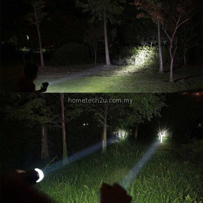 LYKEN 15W RECHARGEABLE LED HEAD LAMP LIGHT SUPER BRIGHT LYKEN 15W RECHARGEABLE LED HEAD LAMP LIGHT SUPER BRIGHT