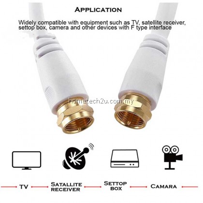 RG6 Coaxial MYTV Astro Digital TV DTT DTV Pure Copper Cable RG 6 Kabel TV F Type Coaxial Cable 3Meter 5 Meter RG6 Coaxial MYTV Astro Digital TV DTT DTV Pure Copper Cable RG 6 Kabel TV F Type Coaxial Cable 3Meter 5 Meter