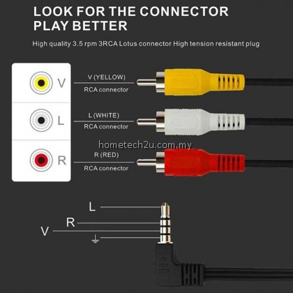TNK Mini L Angle 3.5mm Jack Plug Male to 3 RCA Adapter High Quality 3.5 to RCA Male Audio Video Camcorder AV Cable 1.5M Wire Cord For ASTRO TNK Mini L Angle 3.5mm Jack Plug Male to 3 RCA Adapter High Quality 3.5 to RCA Male Audio Video Camcorder AV Cable 1.5M Wire Cord For ASTRO