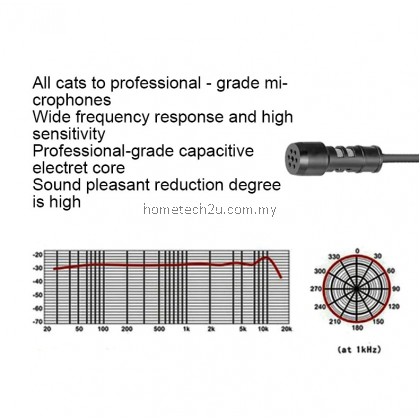 Professional Metal Microphone 3.5mm Jack Lavalier Tie Clip Microphone Mini Audio Mic For Computer Laptop Mobile Phone Professional Metal Microphone 3.5mm Jack Lavalier Tie Clip Microphone Mini Audio Mic For Computer Laptop Mobile Phone