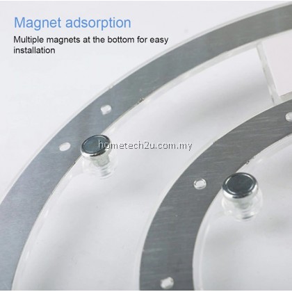 18W 24W 36W LED Ring PANEL Circle Light AC220V-240V LED Round Ceiling board the circular lamp board 18W 24W 36W LED Ring PANEL Circle Light AC220V-240V LED Round Ceiling board the circular lamp board