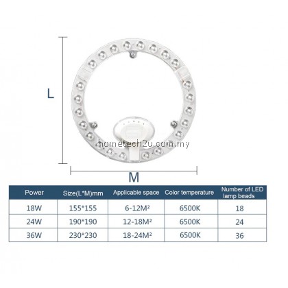 18W 24W 36W LED Ring PANEL Circle Light AC220V-240V LED Round Ceiling board the circular lamp board 18W 24W 36W LED Ring PANEL Circle Light AC220V-240V LED Round Ceiling board the circular lamp board