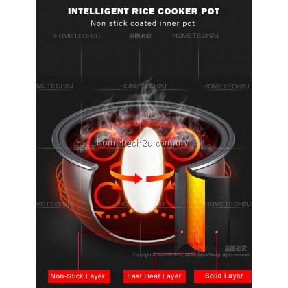 Original Faber Multi Function 1.8L Digital Rice Cooker RISO 18 Non Stick Pot Original Faber Multi Function 1.8L Digital Rice Cooker RISO 18 Non Stick Pot