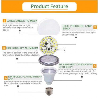 LED Bulb E27 AC 220V Light Bulb 3W 5W 10W 12W 13W 17W 18W 21W 6500K Daylight MENTOL LAMPU LED BULB DOWNLIGHT LED Bulb E27 AC 220V Light Bulb 3W 5W 10W 12W 13W 17W 18W 21W 6500K Daylight MENTOL LAMPU LED BULB DOWNLIGHT