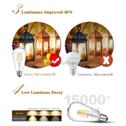 Antique ST64 LED E27 Bulb Retro Lamp Decorative Bulb 4W 8W LED Light E27 Edison Light For Cafe Coffee Shop Antique ST64 LED E27 Bulb Retro Lamp Decorative Bulb 4W 8W LED Light E27 Edison Light For Cafe Coffee Shop