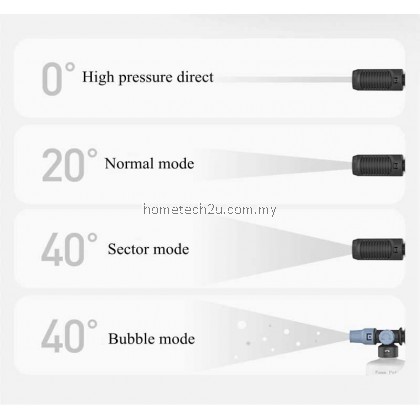 600W 12v 48V Cordless High Pressure Car Wash Water Spray Gun Wireless Rechargeable Car Washer Water Jet 600W 12v 48V Cordless High Pressure Car Wash Water Spray Gun Wireless Rechargeable Car Washer Water Jet