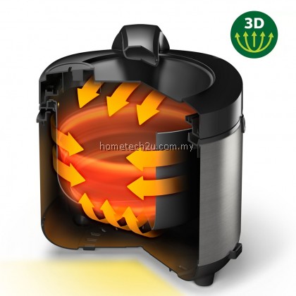 PHILIPS 2.0L JAR RICE COOKER (BLACK) | HD3138/62