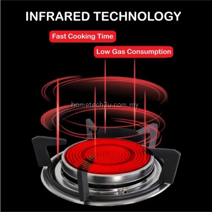 Yelux Dual Gas Stove Stainless Steel Infrared Burner 8 Jet Head Nozzle LPG Cooktop Dapur Gas Yelux Dual Gas Stove Stainless Steel Infrared Burner 8 Jet Head Nozzle LPG Cooktop Dapur Gas