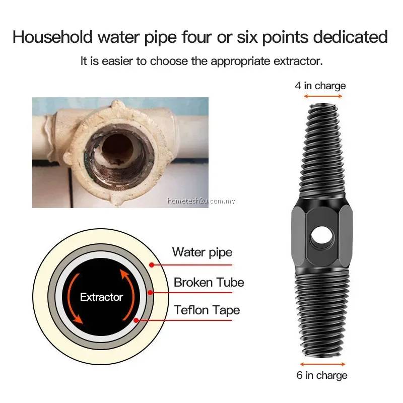 Broken Faucet Valve Screw Extractor Set Pipe Remover Tools Damaged Wire ...