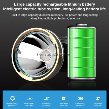 Powerful Headlamp LED Outdoor Hunting Lantern large Battery Rechargeable Worklight Waterproof Fishing Camping Flashlight Powerful Headlamp LED Outdoor Hunting Lantern large Battery Rechargeable Worklight Waterproof Fishing Camping Flashlight