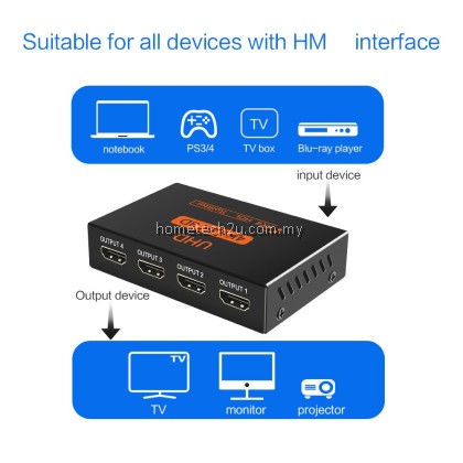 1 HDMI to 4 HDMI Output-Compatible Splitter Amplifier 1080P 4K Display Converter for HDTV, DVD, PS3, Xbox, HD Switch 1 HDMI to 4 HDMI Output-Compatible Splitter Amplifier 1080P 4K Display Converter for HDTV, DVD, PS3, Xbox, HD Switch