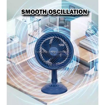 Homelux HTF-208PW 8-Inch Powerful Turbo Table Fan – 3 Speeds, Compact & Efficient Cooling (SIRIM Approved) Homelux HTF-208PW 8-Inch Powerful Turbo Table Fan – 3 Speeds, Compact & Efficient Cooling (SIRIM Approved)