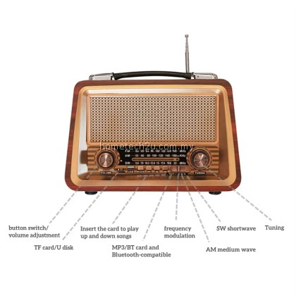 Retro Wooden Radio Bluetooth Speaker – Portable AM/FM/SW Radio, USB/TF/AUX Input, Classic Style Stereo Sound Retro Wooden Radio Bluetooth Speaker – Portable AM/FM/SW Radio, USB/TF/AUX Input, Classic Style Stereo Sound