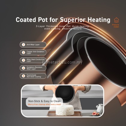 Joyoung Compact Pressure Cooker JPC-4HP28 | 4L Capacity | 70kPa High Pressure | 14 Safety Protections Joyoung Compact Pressure Cooker JPC-4HP28 | 4L Capacity | 70kPa High Pressure | 14 Safety Protections