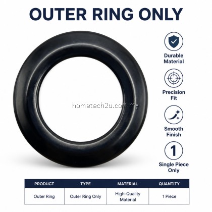 Zanussi Gas Oven Cooker Burner Ring Cap Crown ZGC930 ZGC940 ZGC942 OEM Replacement Spare Parts Set Stove Accessories