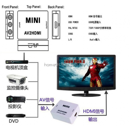 Mini HD Video Converter Box HDMI to RCA AV/CVSB L/R Video HDMI TO AV Adapter Mini HD Video Converter Box HDMI to RCA AV/CVSB L/R Video HDMI TO AV Adapter