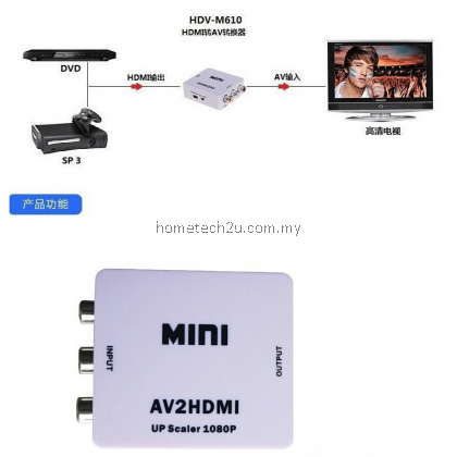 Mini HD Video Converter Box HDMI to RCA AV/CVSB L/R Video HDMI TO AV Adapter Mini HD Video Converter Box HDMI to RCA AV/CVSB L/R Video HDMI TO AV Adapter