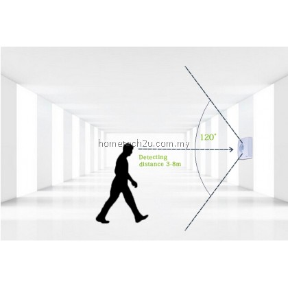 Geagood Indoor Light with Motion Sensor, Motion Sensor Hallway Light, Light Sensor Switch Geagood Indoor Light with Motion Sensor, Motion Sensor Hallway Light, Light Sensor Switch