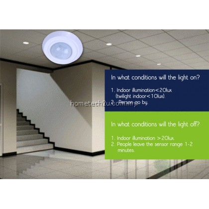 Geagood Indoor Light with Motion Sensor, Motion Sensor Hallway Light, Light Sensor Switch Geagood Indoor Light with Motion Sensor, Motion Sensor Hallway Light, Light Sensor Switch